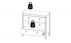 Kommode Madron | Schwarz -Komm Store 13100454 9 202111192234